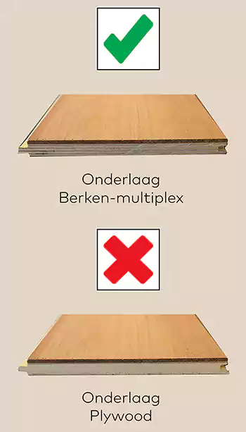 welke lamelplank gaat langer mee en is daarom beter